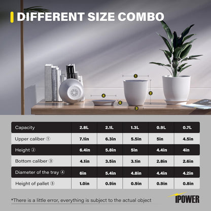 iPower 5 PCS Set Plant Pots Indoor 4.5-7.1 Inch Plastic Plant Pot with Drainage and Tray for All House Plants Like Succulents, Flowers, Cactus or Seedling, White