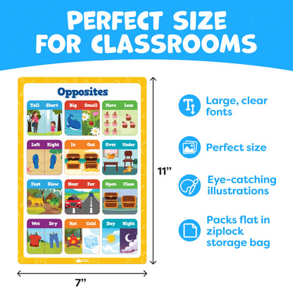 Classroom Educational Posters - 20pcs 16” x 11” - Teacher Classroom Must Haves Supplies Essentials - ABC Alphabet Poster School Supplies - Elementary Kindergarten Preschool Learning Activities