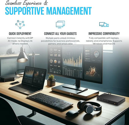 40AF0135US Lenovo Docking Station Dual Monitor Hybrid USB-C with USB-A - Thinkpad Dock with 135W, HDMI & DisplayPort Cable (40AF0135US)