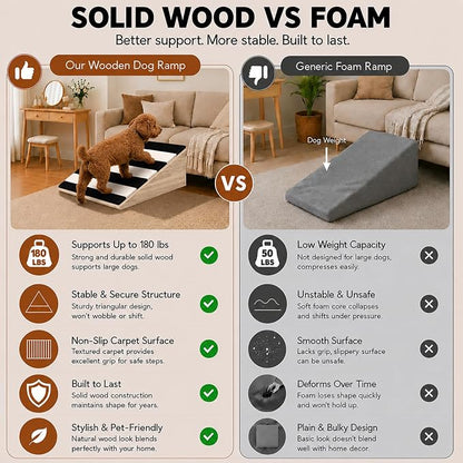 2 Pack Dog Ramp for Small Dogs, Solid Acacia Wood Pet Ramp with Non-Slip Carpet, 180 lbs Capacity, Gentle Slope Dog Stairs for Senior Dogs, Puppies & Cats, No Assembly Required