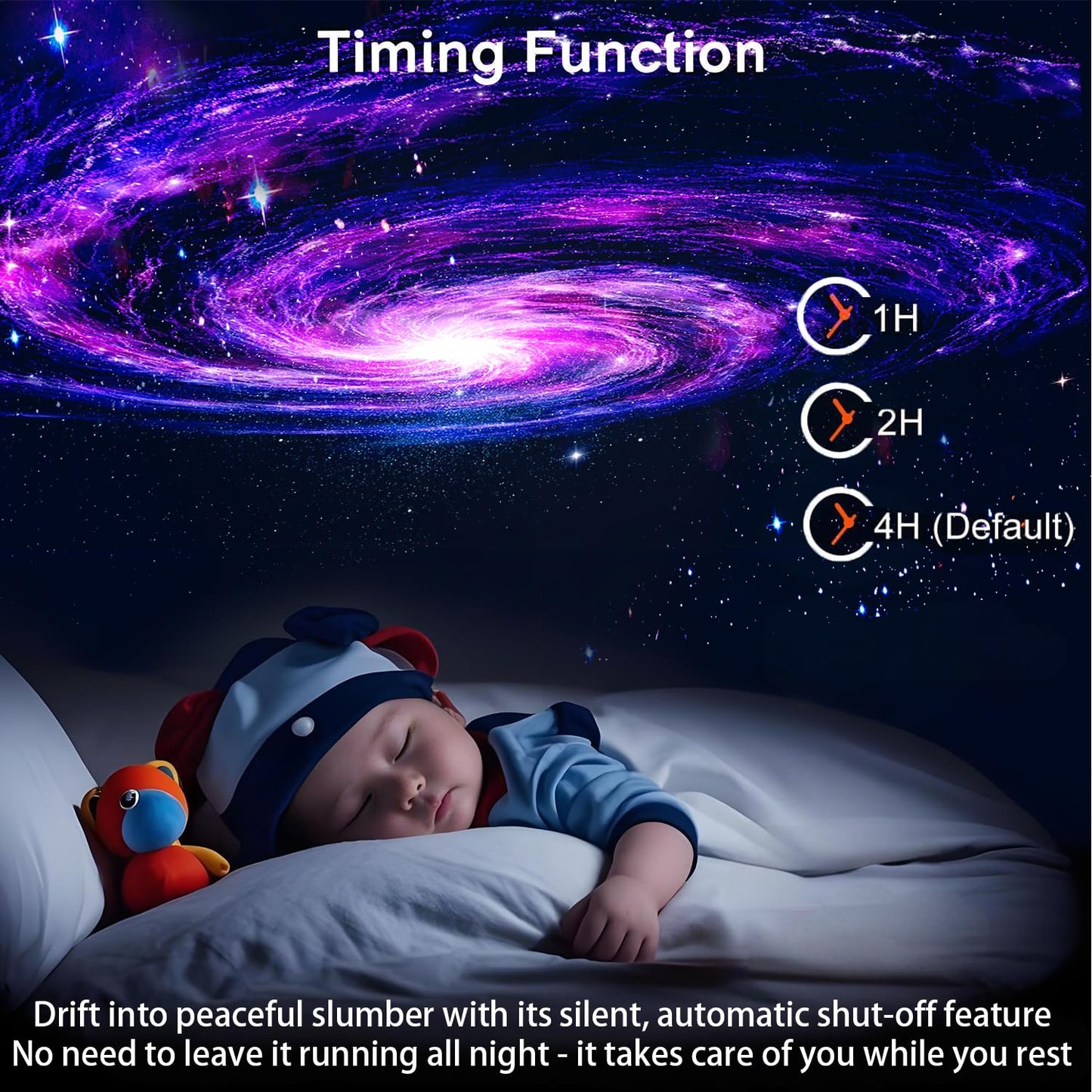 Galaxy Projector, 13 in 1 Planetarium Star Projector Realistic Starry Sky Night Light with Solar System Constellation Moon for Kids Adults Bedroom Ceiling Home Theater Living Room Decor