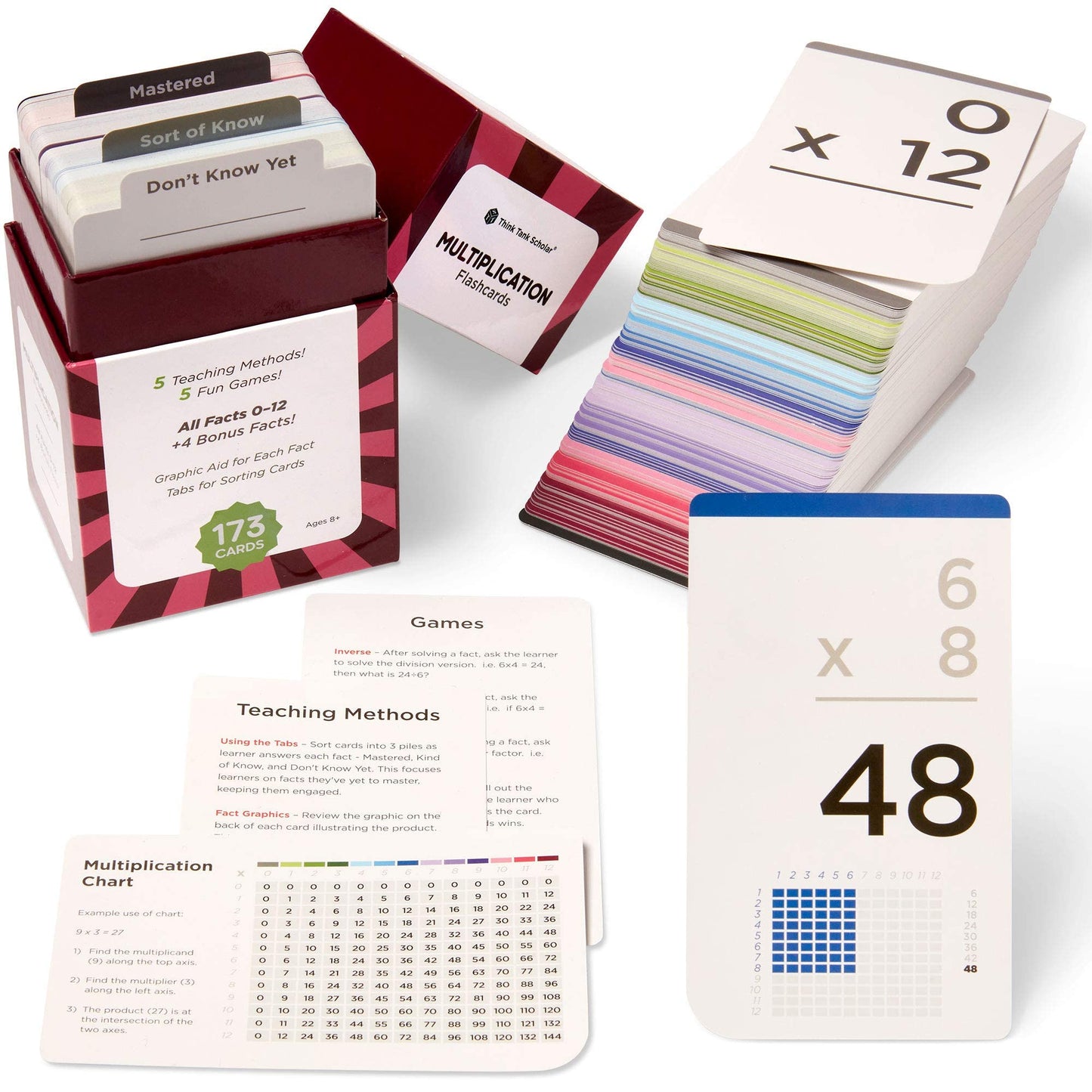 Award-Winning Multiplication Flash Cards – 173 Jumbo Cards (3.1” x 5.2”), All Facts 0–12 – 1 Fact & Visual Aid Per Card – Mastery Divider Tabs, Charts, Games & Teaching Methods – Grades 2–6