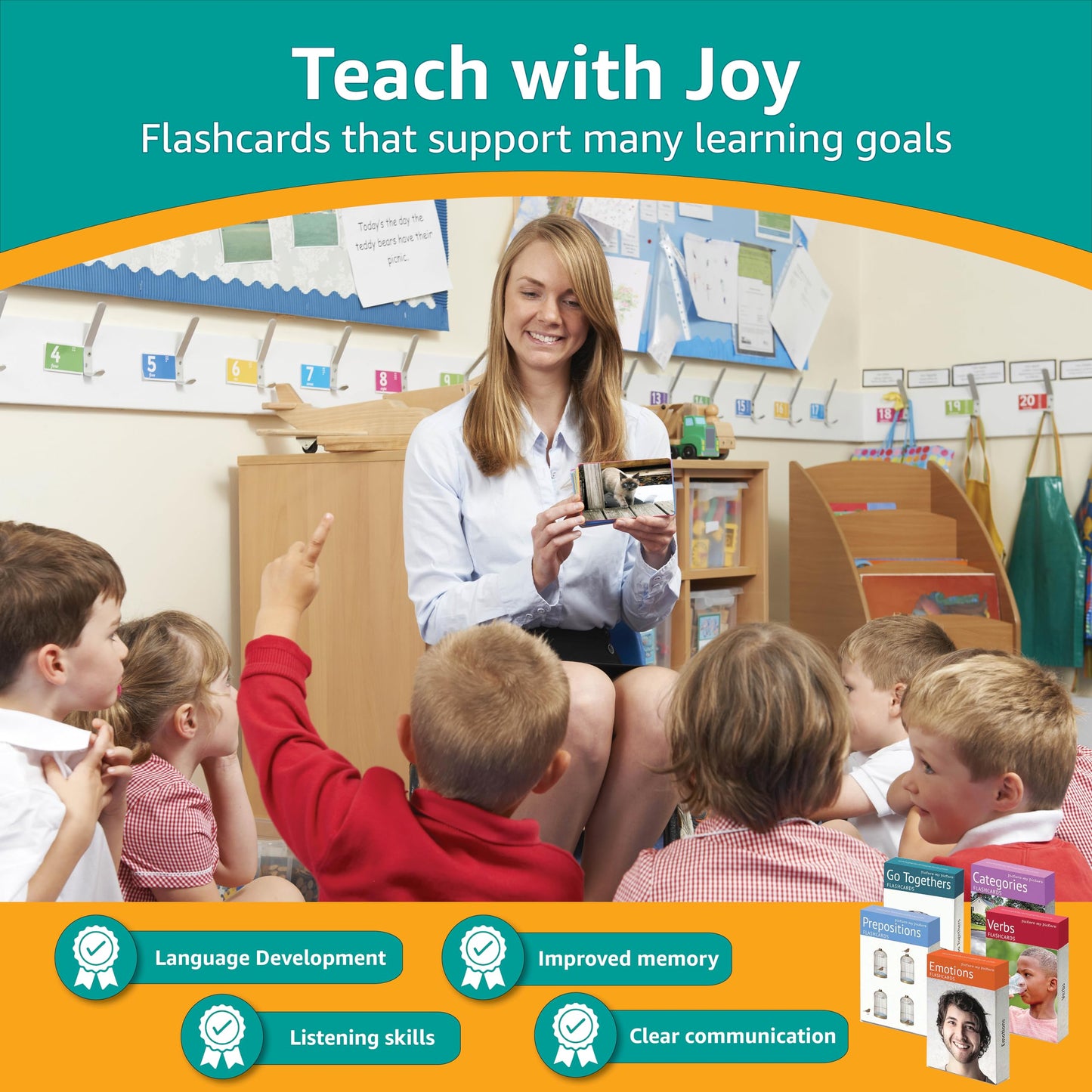 Picture My Picture Five-Set Flash Card Bundle – Speech Therapy Tool for Vocabulary, Communication & Thinking, Scratch-Resistant with Activity Guide, Suitable for Education, ESL & ABA – Set of 200