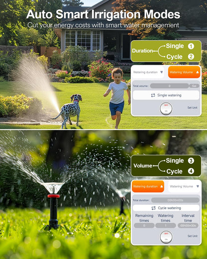 Lumary Solar WiFi Sprinkler Timer 4 Zone w/Water Flow Meter, Smart Water Timer for Garden Hose w/Adjustable 90° Panel, APP Automatic Irrigation Controller System for Lawns Yard, No Need Hub