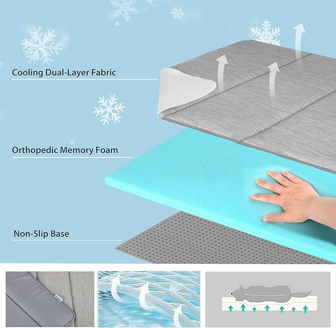 Cooling Dog Mat Q-Max>0.5 - Rapid Cooling Tech, Thin Breathable Crate Pad, Portable Washable Summer Mat, Chill Soothing Fabric - 35"x23" Large Dog, Grey
