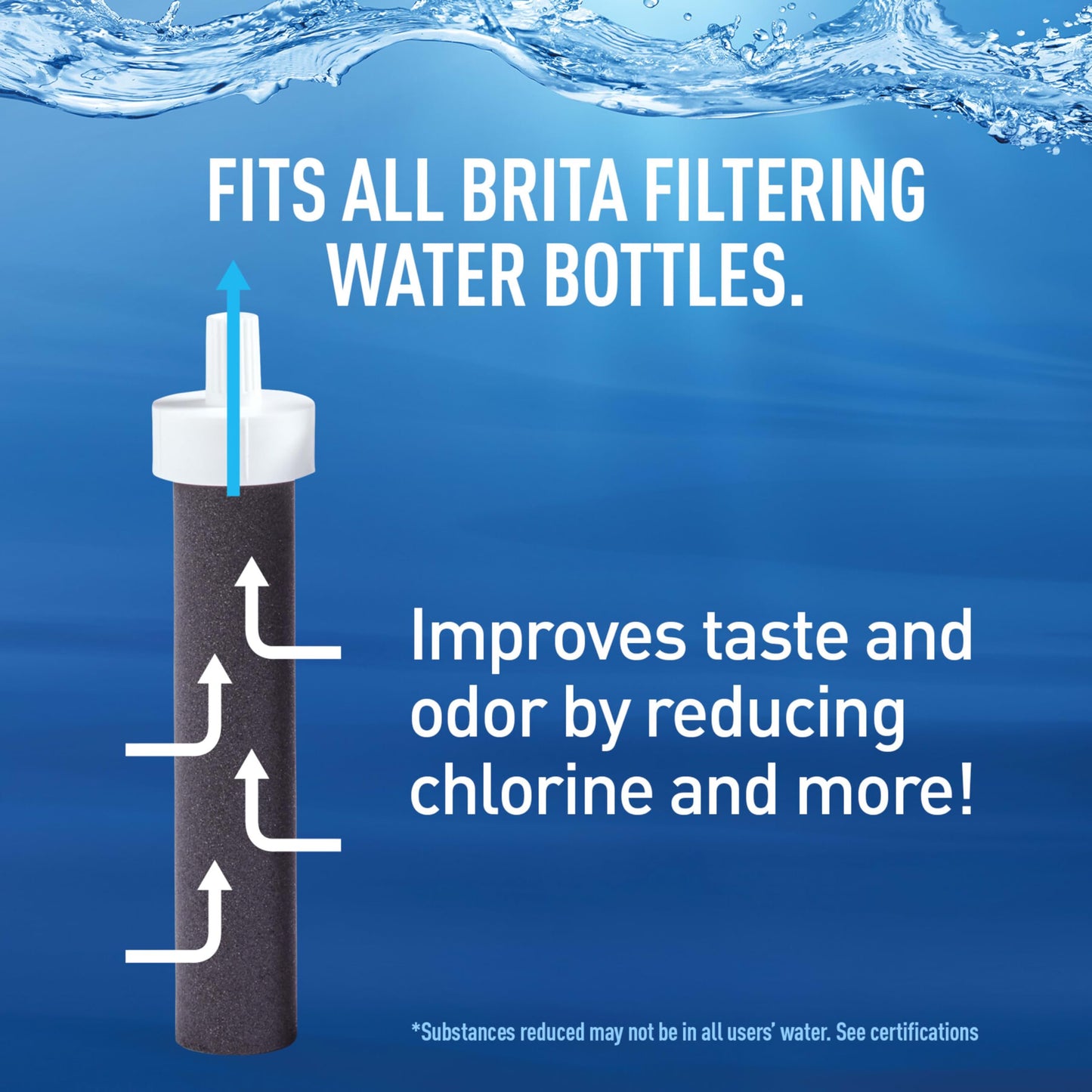Brita Stainless Steel Premium Filtering Water Bottle, BPA-Free, Reusable, Insulated, Replaces 300 Plastic Water Bottles, Filter Lasts 2 Months or 40 Gallons, Includes 1 Filter, Marina - 32 oz