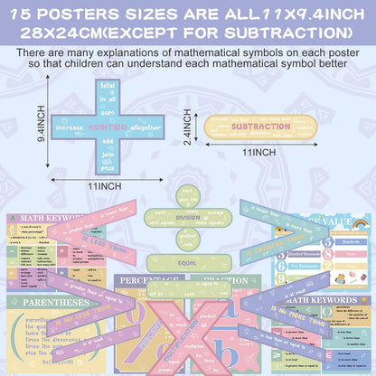 Eersida 27 Pcs Educational Math Posters Set Include 15 Keywords Math Multiple Posters 12 Multiplication Numbers 1-12 Flyers for Classroom Elementary School Supplies Bulletin Board(Pastel)
