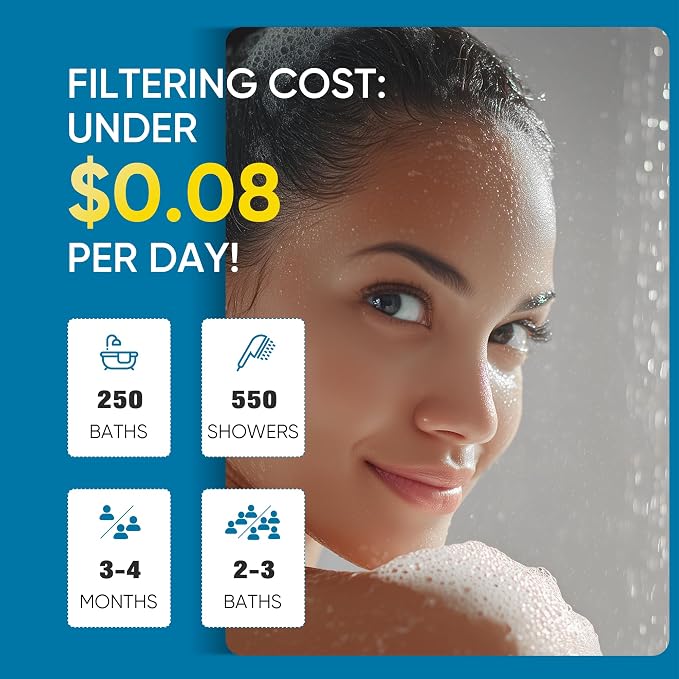 Cobbe Filtered Shower Head with Handheld, High Pressure 6 Spray Mode Showerhead with Filters, Water Softener Filters Beads for Hard Water - Remove Chlorine - Brushed Nickel