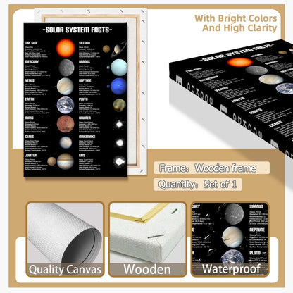 Solar System Educational Planet Poster Universe Infographic Star Life Cycle Astronomy Knowledge Suitable For Living Room Dormitory Bedroom Wall Decoration 16x24in Framed