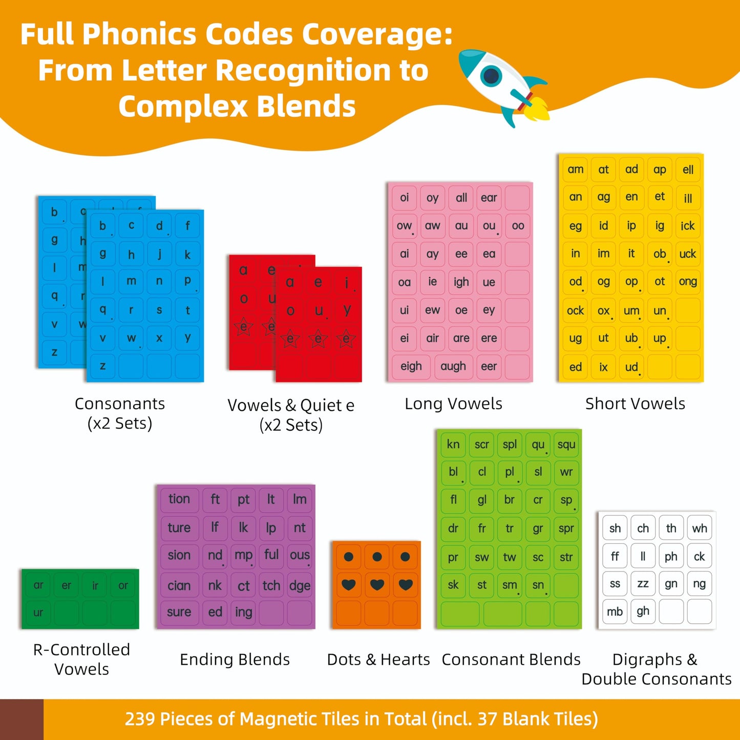 Phonics Word Building Magnetic Tiles Set Phonics Manipulatives Magnetic Letter Tiles Phonemic Awareness Science of Reading Educational Learning Kit with 239 Foam Tiles, 90 Flash Cards, Magnetic Folder