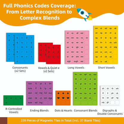 Phonics Word Building Magnetic Tiles Set Phonics Manipulatives Magnetic Letter Tiles Phonemic Awareness Science of Reading Educational Learning Kit with 239 Foam Tiles, 90 Flash Cards, Magnetic Folder
