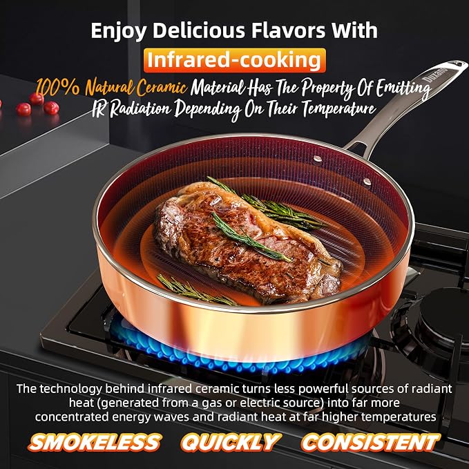 Deluxe DUXANO 14PC Healthy Pots and Pan With 9H Anti-scratch Coating, 2-Layer Non-Stick Ceramic&PFAS Free, Sensitively&Evenly Induction Cooking, Enhanced Flavor with Infrared Cookware, Dishwasher Safe