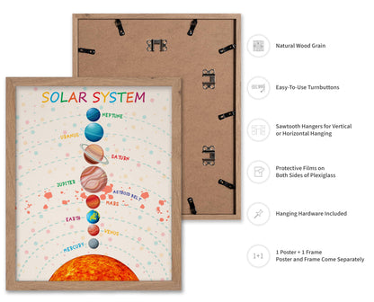 Poster Master Solar System Print - Planets Poster - Learning Materials Art - Educational Wall Design - Gift for Students & Teacher - Decor for Classroom, Library or Nursery - 11x14 Beige Framed