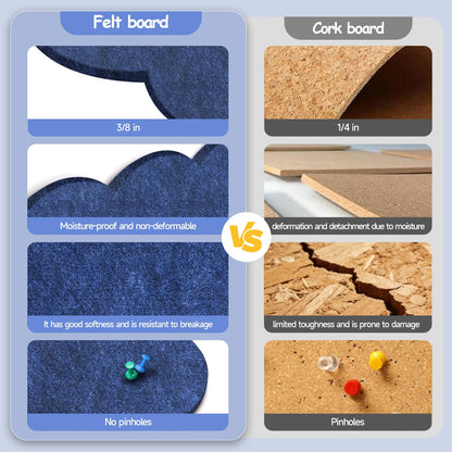 Felt Bulletin Board 24" x 18" Cork Board Alternative,Decorative Felt Pin Board Foldable Cork Boards for Walls Self-Adhesive Cork Board for Home Office Classroom Pin Board (Dark Blue)