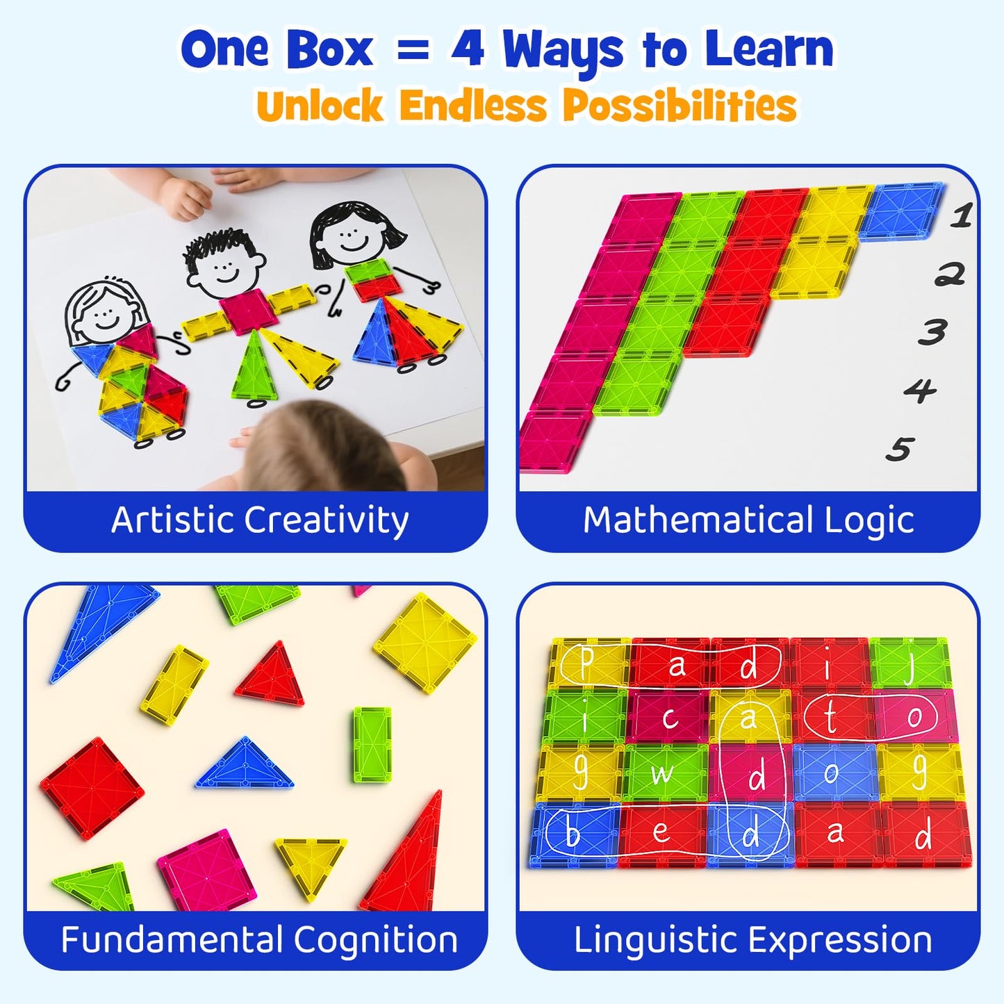 MEIQ Jumbo Magnetic Tiles with Secure Metal Case, 32 Pcs Large Magnetic Building Blocks for Kids 3-8, STEM Toys for Toddlers, Preschool Learning Montessori Toys, Age 3+ Boy Girl Gift