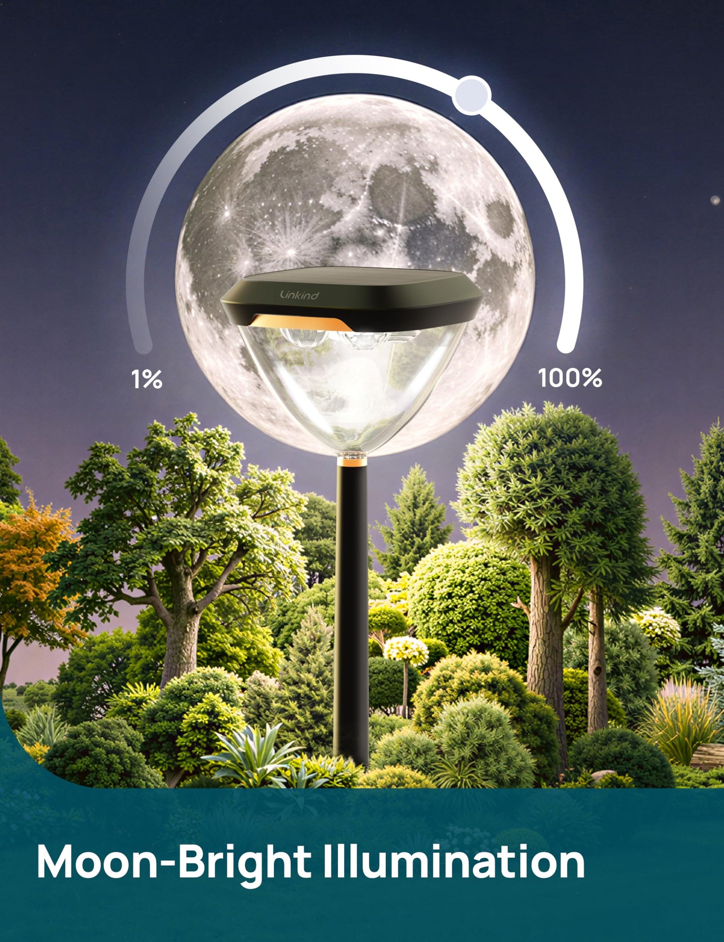 Linkind Smart Solar Pathway Lights SP6, App/Voice Control Solar Lights Outdoor Waterproof, 43+ Preset Scenes, Cool/Warm White/Color-Changing Outdoor Garden Lights for Yard, Patio, 4 Pack