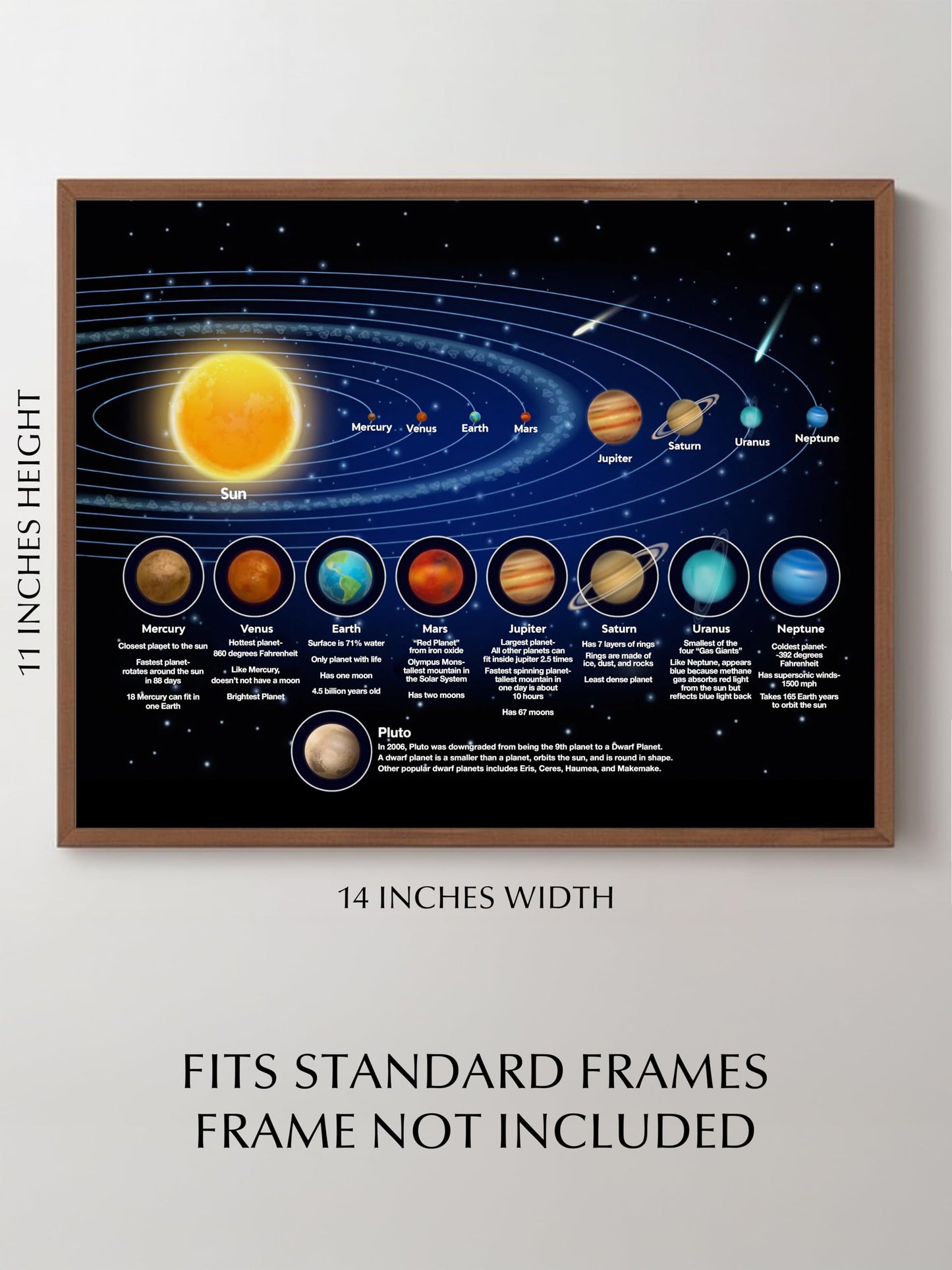 AMERICAN LUXURY GIFTS Cartoon Planets Solar System - Vibrant Educational Space Wall Art - Kids Nursery Playroom Classroom Decor - 11x14 Unframed Print