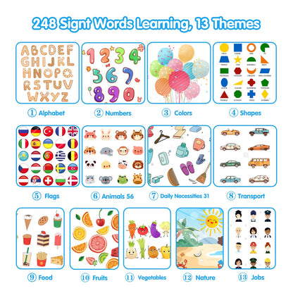QuTZ ABC Talking Flash Cards for Toddlers 2-4, Autism Toys, Speech Therapy Toys, Educational ABC Learning Talking Sight Words Flash Cards Kindergarten for Boys and Girls, 248 Sight Words Blue