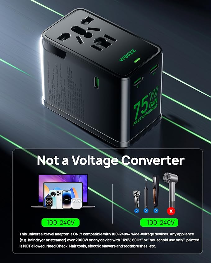 Wollzz 75W Tiny Universal Travel Adapter, GaN Fast Charging European Power Adapter with 5 Ports (1 AC, 1 USB-A, and 3 USB-C), Plug Adapter with Smart Chip for Over 200 Countries, PD&QC Charger