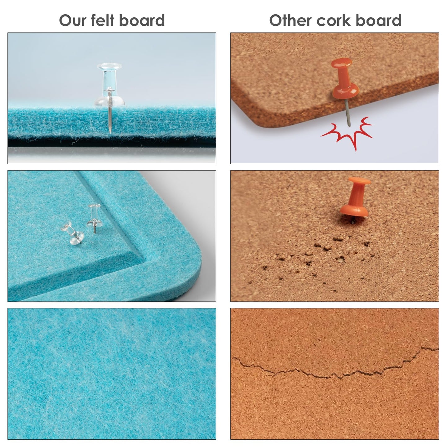 Large Bulletin Board - 48 x 36 Inches, Decorative Felt Pin Board for Wall - 4' x 3' Foldable Photo Display Board with Self-Adhesive Tape, Includes 20 Push Pins - Turquoise Blue