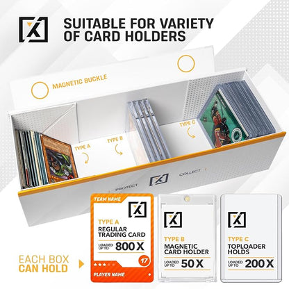 HOMEXPRO Easy Fold Trading Card Storage Box [3 PACK] Magnetic Lid | Toploader Storage Box Fits 800 Cards, 200 Toploaders, or 50 One Touch | Baseball Card Storage Box - Labels included
