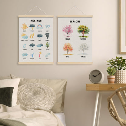 MOTERMATE Weather Four Seasons Educational Poster Hanger Frame, Nursery Wall Hanging Decor Art Framed for Kids Room Bedroom Playroom Classroom, Kids Nursery Wall Poster Prints, 12x16 Inch Set of 2