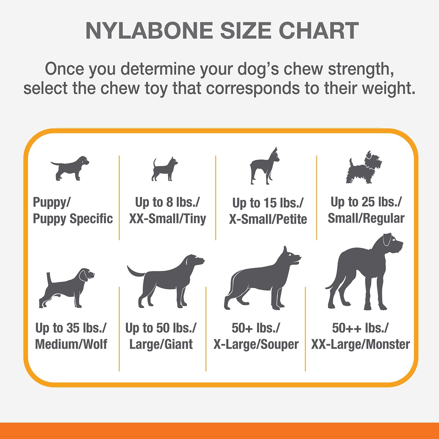 Nylabone Spin Tug & Play Puppy Chew Ring Toy, Toys for Teething Puppies, Peanut Butter Flavor, Blue, Medium - Up to 35 lbs, 1 Count