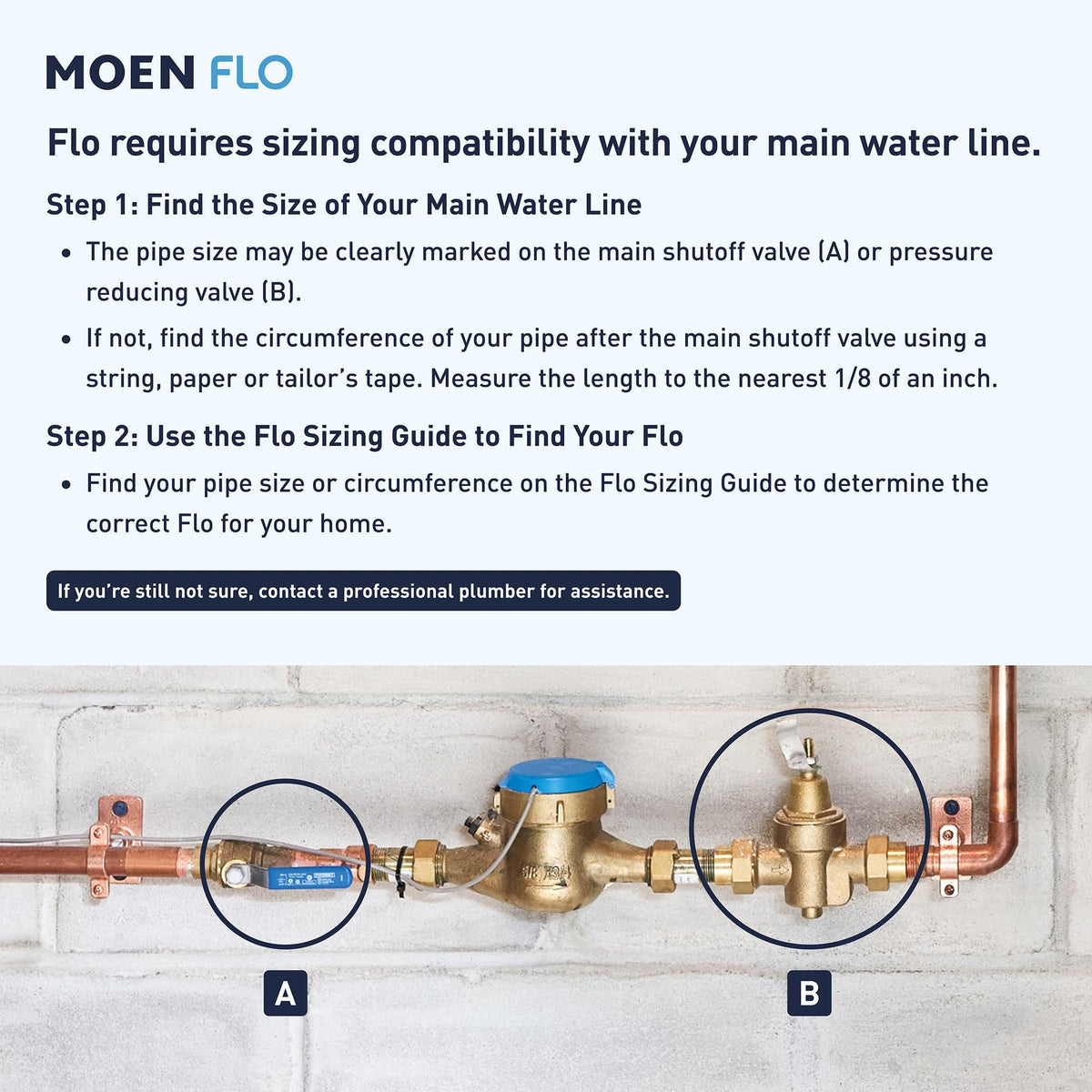 Moen 900-006 Flo by Moen 1-Inch Smart Water Shutoff with 920-005 Flo by Moen Smart Water Detector, 3-Pack