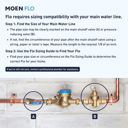 Moen Flo 3/4-inch Smart Water Shut Off Valve, Smart Home Water Monitor Leak Detector, Wifi Connected, App Enabled Flow Meter and Shutoff, 900-001