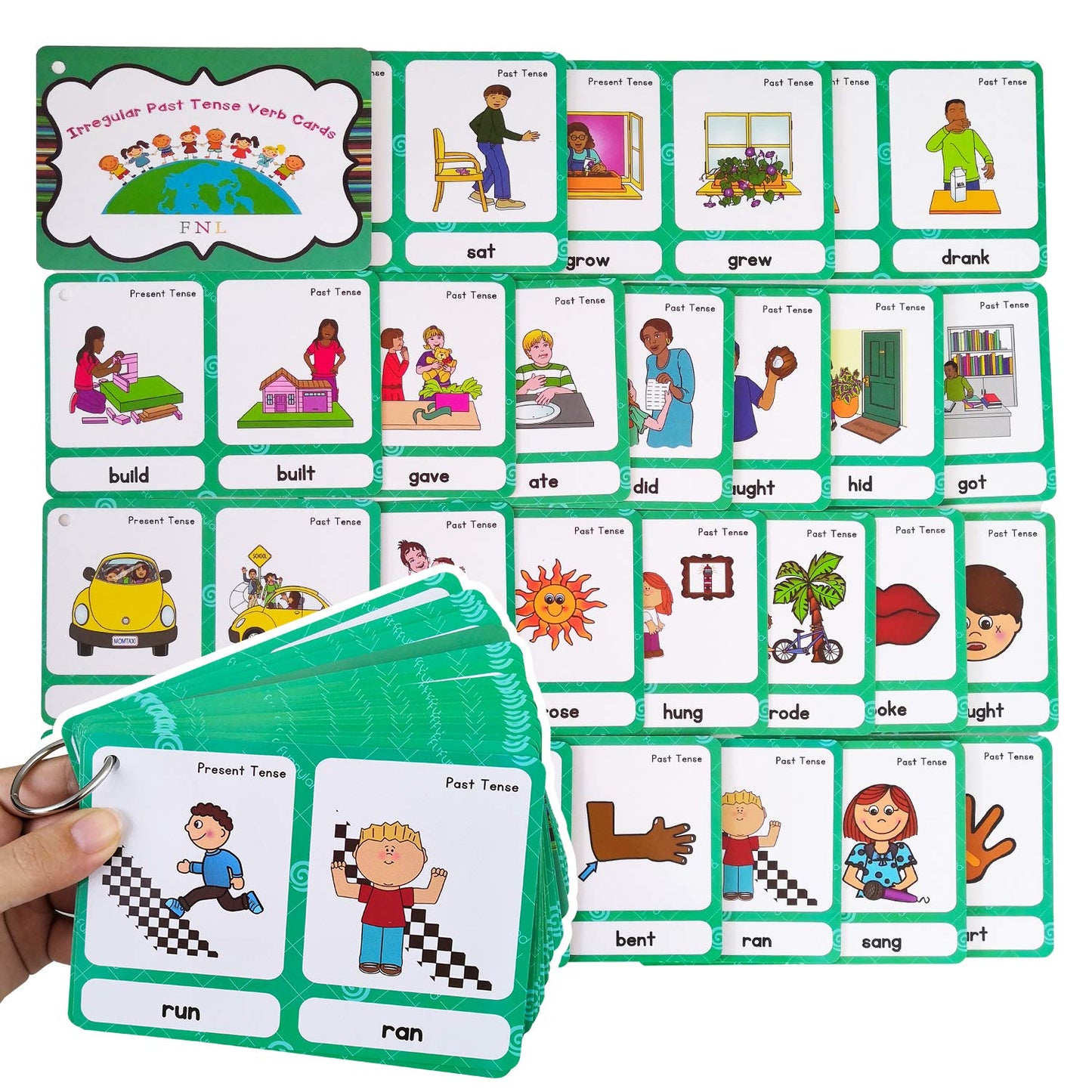 Zwttey Irregular Verbs/Plural Nouns/Degrees of Comparison/Verb Tense 4 Themes English Flashcards Vocabulary Building Pocket Cards Grammar Educational Learning Aids Pre-Kindergarten Classroom Supplies