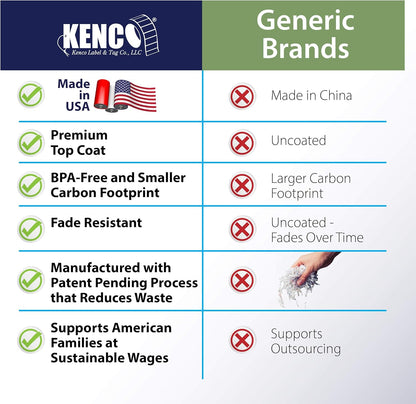 Kenco Color Coding 3 X 5 Rectangle Labels, Inventory Control Stickers 500 Labels Per Roll, Made in The USA (Light Blue)