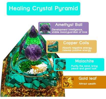 Orgonite Pyramid, Natural Amethyst Malachite Orgone Pyramid, Protection Crystals Energy Generator for Stress Reduce Meditation, Attract Wealth Lucky