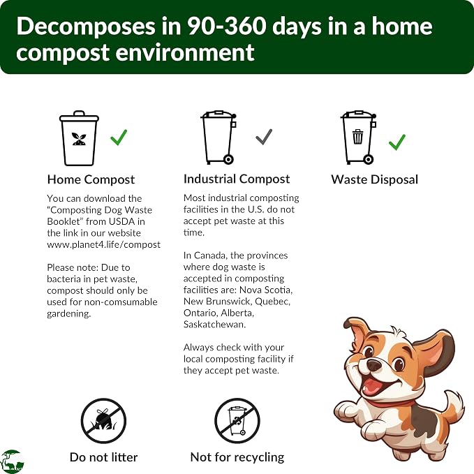 100% Compostable & Biodegradable Dog Poop Bags Leak-Proof and Extra Thick Light Green Dog Bags Pet Waste Bags for Big and Small Dogs - Unscented - Planet4Life (Pack of 240)