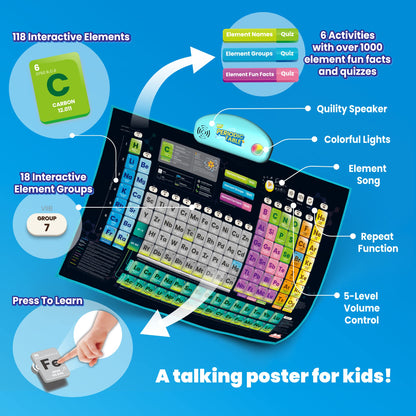 BEST LEARNING i-Poster My Periodic Table – Interactive Talking Periodic Table for Kids Ages 8-14 to Learn Elements, Symbols & Atomic Facts Through Sound and Quiz Play