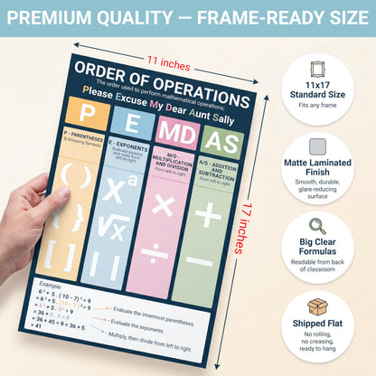 BrightenKidz 8 Pack Math Posters for Middle School, 11x17 Back to School Laminated Educational Chart, Teacher Must Haves for Classroom Homeschool Decor, Algebra Linear Equations Order of Operations