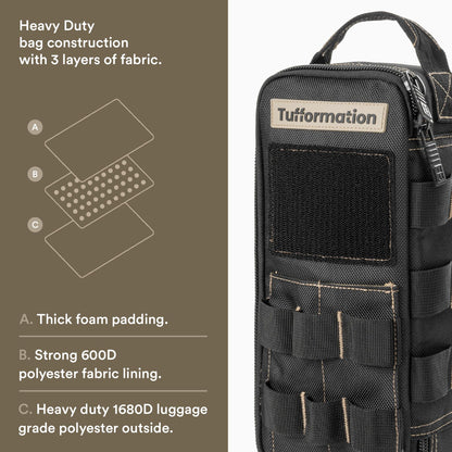 Tufformation Heavy Duty Small Tool Bag Pouch Portable Utility Organizer Case with Zipper Handle. Perfect for EDC, Motorcycle, Road Bike, Electricians & More