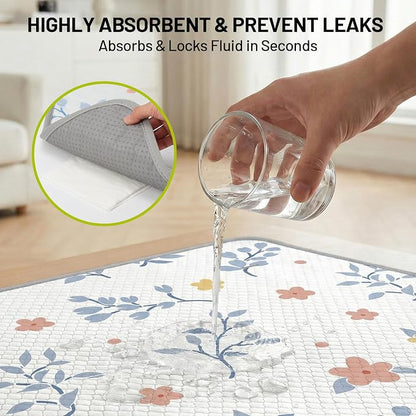 Washable Dog Pee Pads - Absorbent Reusable Puppy Training Pads, Waterproof Leak - Proof & Non - Slip for Crate Whelping Potty Training 24x18 (Pack of 2)