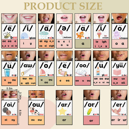 Ireer Pastel Vowels Sound Wall for Classroom Neutral Phonics Kit, Science of Reading Posters for Classroom Decor, Kindergarten Speech Materials, Phonemic Awareness, Esl Teaching Material