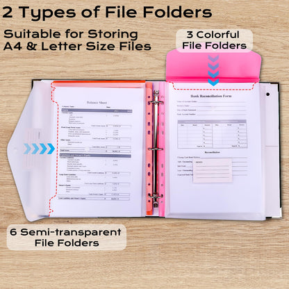 XKDOUS Aesthetic Document Organizer 3 Ring Emergency Binder Linen Folio Folders with 9 Pockets Expanding File Storage Holder for Important Papers, Letters, Passports, Photos
