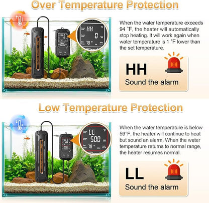 hygger Aquarium Heater, 600W/1200W Adjustable Power Fish Tank Heater with Digital Display External Controller, Automatic Power-Off Protection Heater for 132-238 Gallons Freshwater and Saltwater Tank