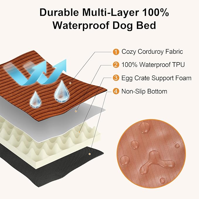 FUKUMARU Dog Bed, Thickened Corduroy Orthopedic Dog Beds with Washable Cover, XL Waterproof Dogs Bed for Crate, 28D Egg Crate Foam Support Pet Mat, Cozy Pet Bed Pad with Anti-Slip Bottom, Orange