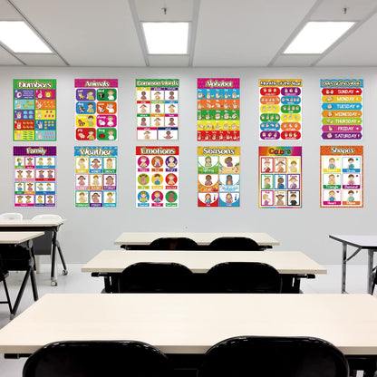 Sign Language Poster ASL Poster for Classroom 12 Pieces ASL Posters Sign Language Flash Cards for Toddlers Kids Students Classroom Decoration