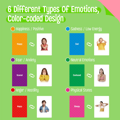 50 Emotion Flashcards, Realistic Feeling Picture Cards Emotion Picture Photos Kids, Adults, Homeschool, Speech Therapy, ABA, Dementia, Aphasia, Occupational Therapy, ESL and Autism Learning Material