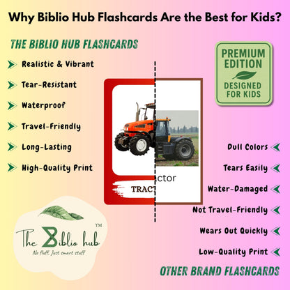 The Biblio Hub Vehicles Flashcards – Non-Tearable Synthetic Learning Cards for Toddlers, Preschool & Kindergarten, Double-Sided Set