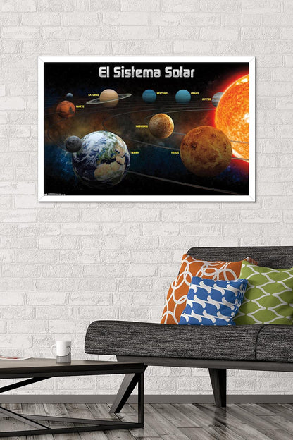 Trends International El Sistema Solar 2013 (Solar System) Wall Poster, 22.375" x 34", White Framed Version