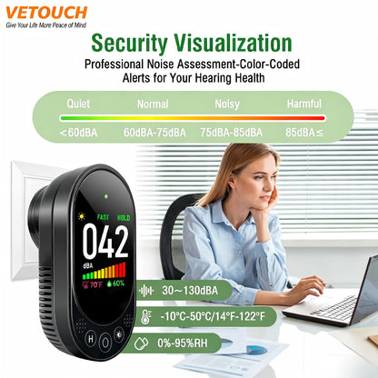 VETOUCH Decibel Meter, Plug-in Sound Level Meter, 3-in-1 Sound Decibel Meter & Noise Decibel Meter, Decibel Meter Sound Level Reader for Wall, Apartment, Classroom, RV & Home, 30-130dBA