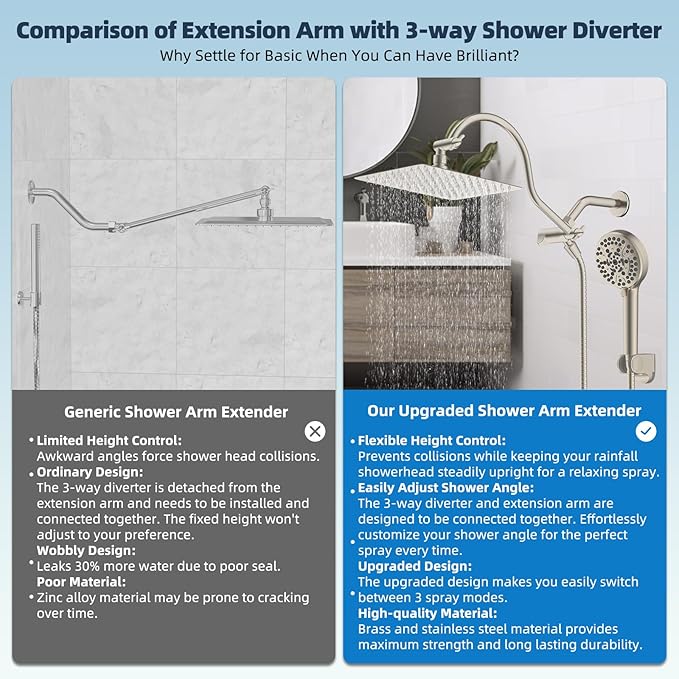 Hibbent All Metal CUPC Certified Shower Head, 10'' High Pressure Rainfall Shower Head, Handheld Showerhead Combo, 12'' Adjustable Extension Arm, 10 Sprays, 71'' Hose, Showerhead Holder, Brushed Nickel