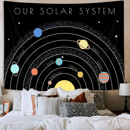 TOMOZ Solar System Tapestry, Galaxy Universe Planets Tapestries for Kids Boys, Educational Science Wall Tapestry for Classroom Bedroom Playroom Dorm Nursery Decor 60 x 51Inch
