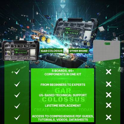 GAR Colossus Starter Kit for Arduino 5 Main Boards 30 Sensors (Uno R3, Mega 2560, Nano V3, ESP8266, ESP32) | 100+ Parts, IoT, Wireless & Smart Robot Car Projects Husky Tool Box + Tutorials