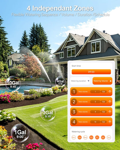 Lumary Solar WiFi Sprinkler Timer 4 Zone w/Water Flow Meter, Smart Water Timer for Garden Hose w/Adjustable 90° Panel, APP Automatic Irrigation Controller System for Lawns Yard, No Need Hub